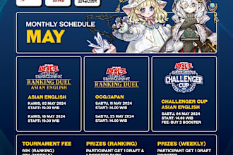 design a report yugioh locals tournament