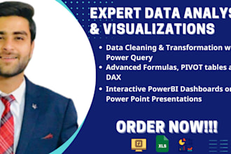 be your data analyst in power bi, excel, python and tableau