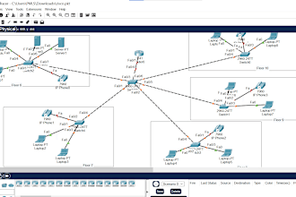 do the best networking projects with cisco packet tracer and gns3