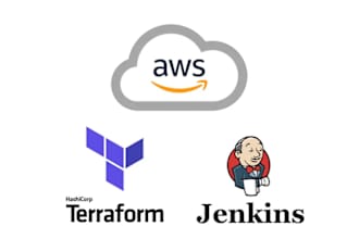 write expert terraform iac code for your AWS infrastructure