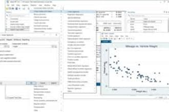 statistical task using stata, spss, eviews and excel
