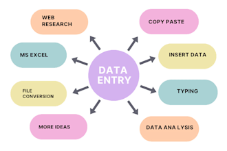 do data entry, web research, excel, admin support work, em, copy paste