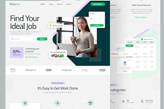 create personal portfolio website,business website,user friendly web application