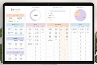 create budget, habit planner designs on google sheets or ms excel