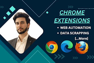 develop custom chrome extension or browser extension