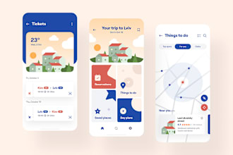 itinerary app, flight itinerary app, travel planning app, booking, tour app