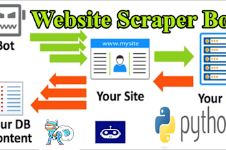 create the best website scraper bot for any website