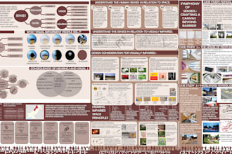 design architectural presentation boards, panels, and posters  photoshop