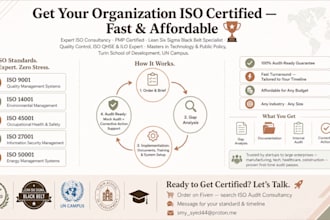 do iso consultancy service iso 9001 45001 and 14001