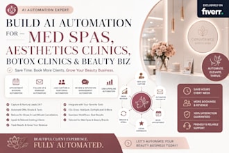 ai automation beauty salons med spas aesthetic clinics chiropractic cosmetics