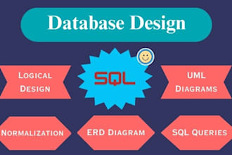 sql database design, erd, normalization, ms access query
