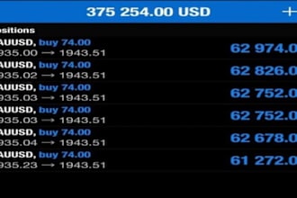 install mt4 mt5 hft bot, mt4 mt5 forex robot, expert advisor, hft trading bot