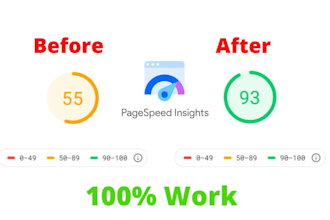 optimize website speed wordpress speed with pagespeed