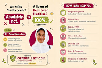 create customized diet and meal plans by a registered dietitian