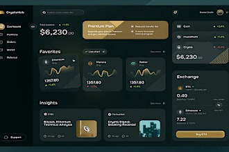develop exchange website, forex trading, crypto exchange website