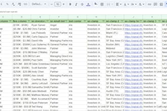 find angel, venture capital, seed, private investors leads