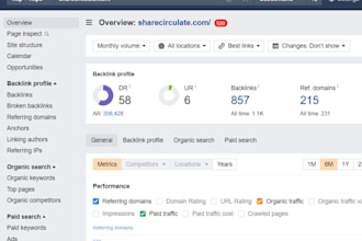 publish your article on sharecirculate