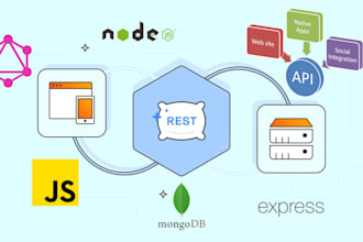 be your restful API integration expert