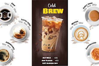 design digital menu board for your restaurants and cafes