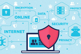 configure  network security solutions