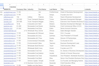 enrich your data and generate targeted leads