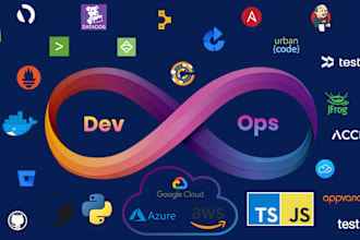 build devops ci cd pipelines and cloud automation