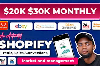 do etsy shop marketing, etsy listing promotion to boost etsy sales and traffic