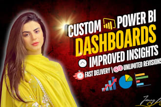 be power bi expert for dashboards, reports, templates, and data visualization