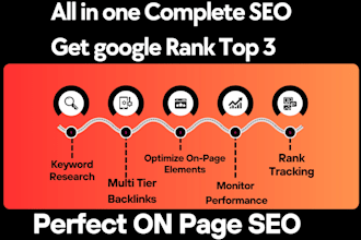 comprehensive yoast SEO setup for wordpress website