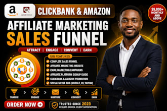 do clickbank affiliate marketing sales funnel, affiliate link promotion