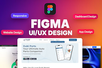 design ui ux figma wireframes for web, dashboard, and app
