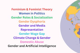 help in gender studies,gender equality, feminism ,lgbtq writing