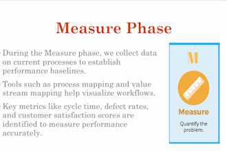 design marketing presentation, google slide, powerpoint design, pitch deck