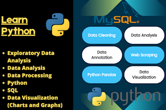 teach you python programming from beginner to advanced