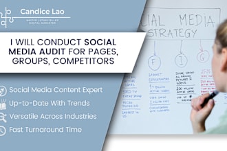 conduct a social media audit for pages, groups, competitors