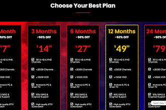 build your high converting iptv website with SEO and secure payments