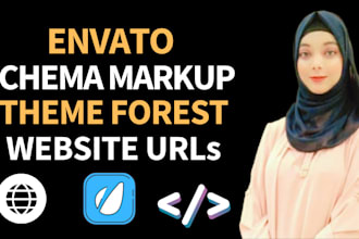 do wordpress themeforest, envato, schema markup, website urls