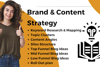create content strategy for your website blog posts