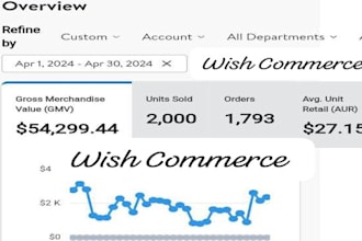 be your sams club to walmart dropshipping virtual assistant