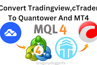 code ad convert tradingview to ctrader quantower  metatrader and ninjatrader