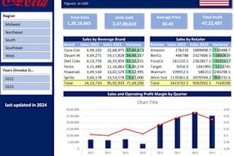 create excel templates, vlookup, pivot tables, chart, graph and excel dashboards