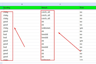 do email verification n email list cleaning service 200k in just 1 day