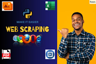 extract images, texts, and videos from the website