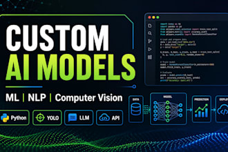 build custom machine learning, nlp and computer vision ai models