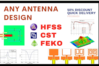 do design rf microwave antenna in cst hfss ads feko assignment and task