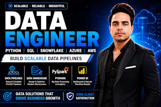 do data engineering,big data ,etl projects