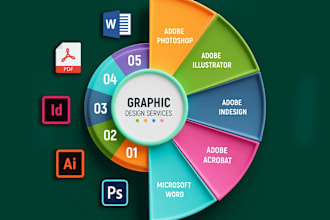 do any adobe indesign task