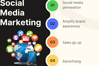 do social media marketing for you