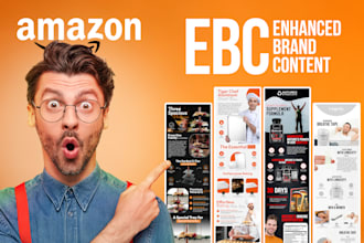 brakes ebc amazon a plus and enhanced brand content design for your brand