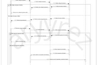 write software requirements srs with uml diagrams